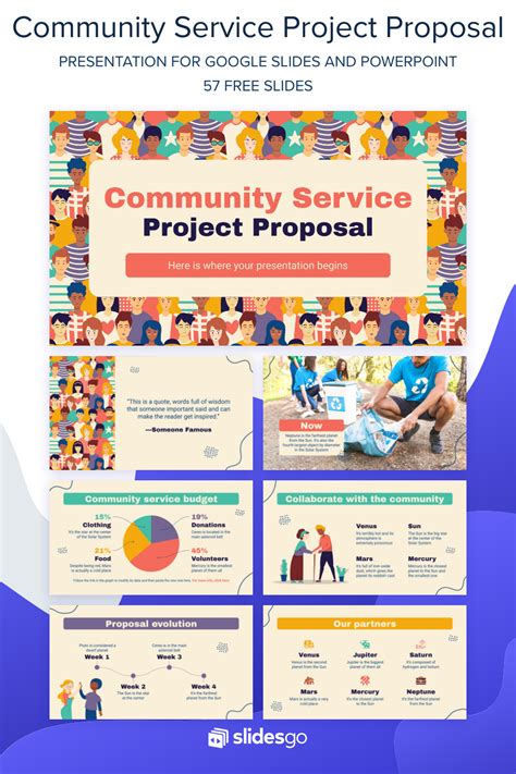 Résultat d’images pour Project Management Presentation Sample Community