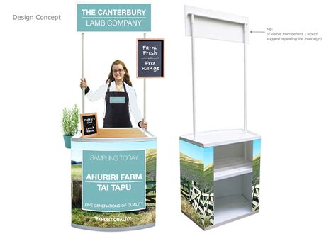 Image result for Front Store Sampling