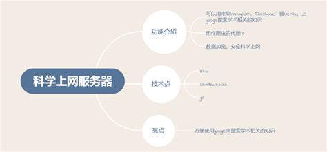 Toradh íomhá ar Fox It Java Creator