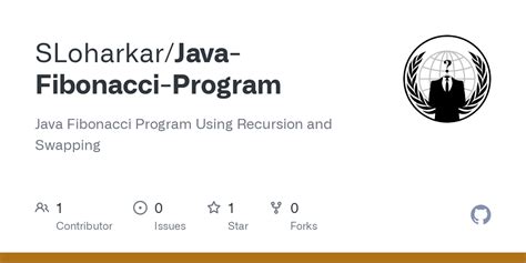 Image result for Fibonacci Program in Java