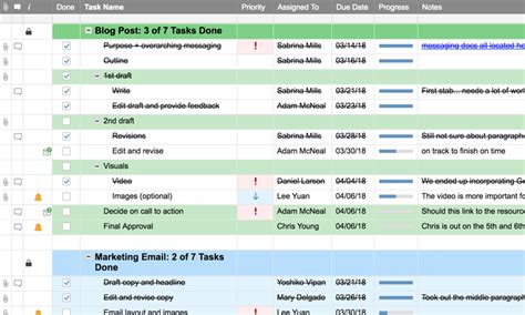 Toradh íomhá ar Project Management Task Order