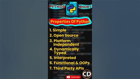 Image result for Python Short Pograms