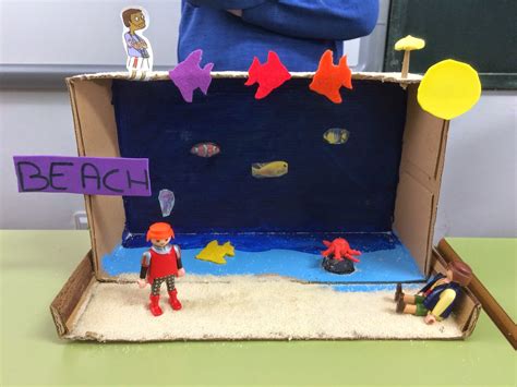 Image result for Science Project For6 Th Class