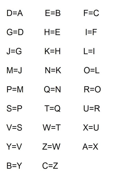 Afbeeldingsresultaten voor Letter Shift Decoder