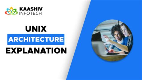 Image result for Linux and Unix Architecture