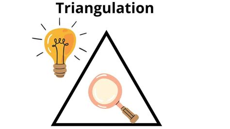 Image result for Data Triangulation Example