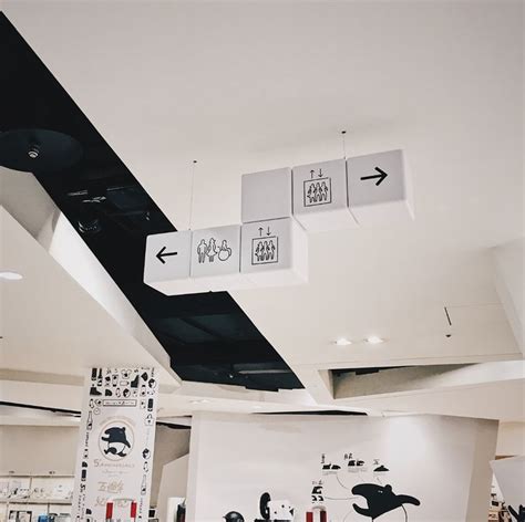 Image result for Wayfinding Signage Shop Drawing