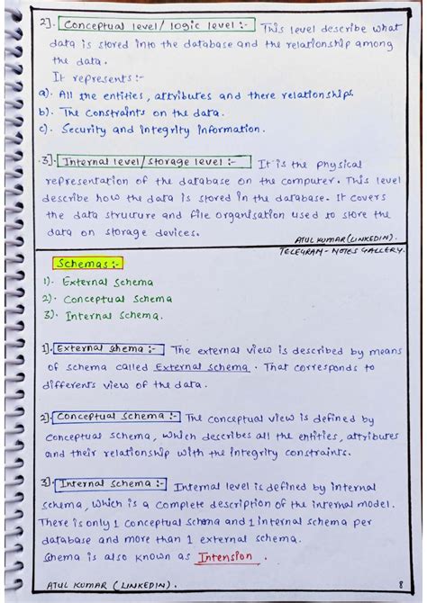 Image result for DBMS Notes