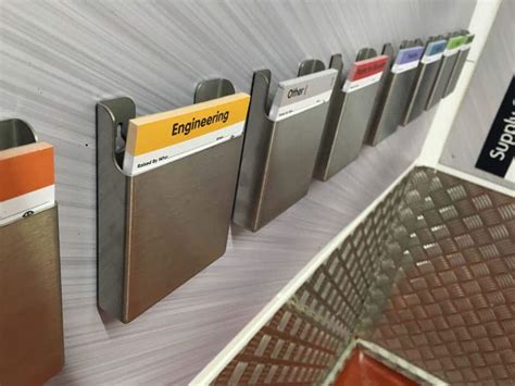 Image result for Problem Solving Board Example