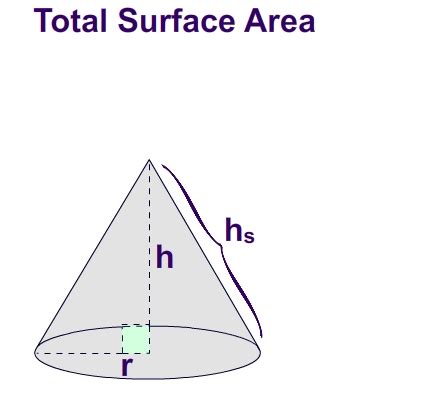 Pictures of surface area of cone. free images that you can download and ...