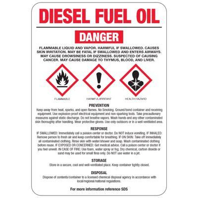 SDS Fuel Oil Sign に対する画像結果