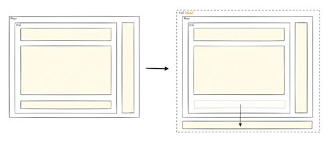 Flutter Layout Box に対する画像結果