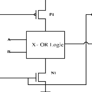 Image result for 8X8 Array Multiplier