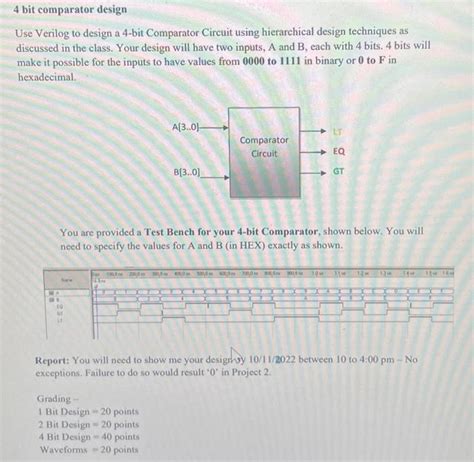 Image result for 4-Bit Comparator Verilog Code
