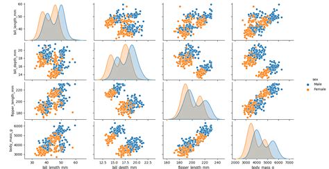 Toradh íomhá ar Plot 3D Transparent Profile with Python