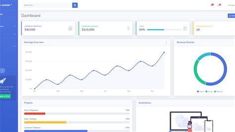 Image result for Code Web Free