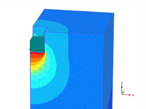 Finite-Element Modelling Pivot に対する画像結果