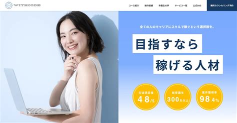 WordPress Hosting Source Code に対する画像結果