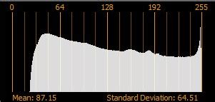 Toradh íomhá ar Log Encoding