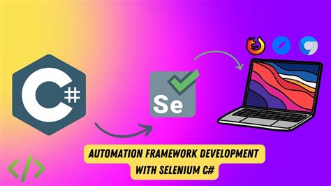 Image result for Selenium C#