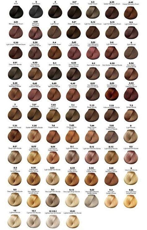 Image result for Matrix Hair Color Conversion Chart Ash
