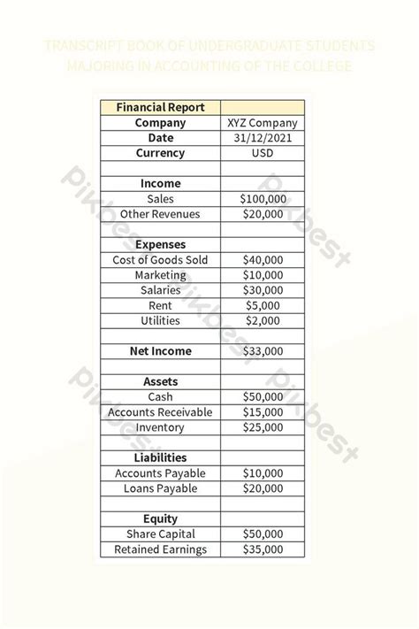Toradh íomhá ar Samples of Students Transcript