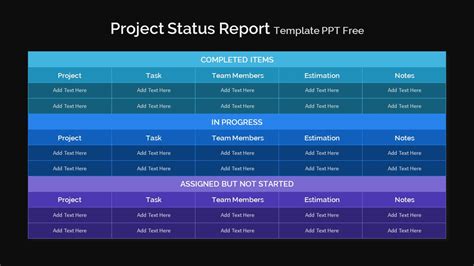 Image result for Project Status Report Template