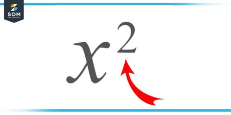 Image result for Superscript Element