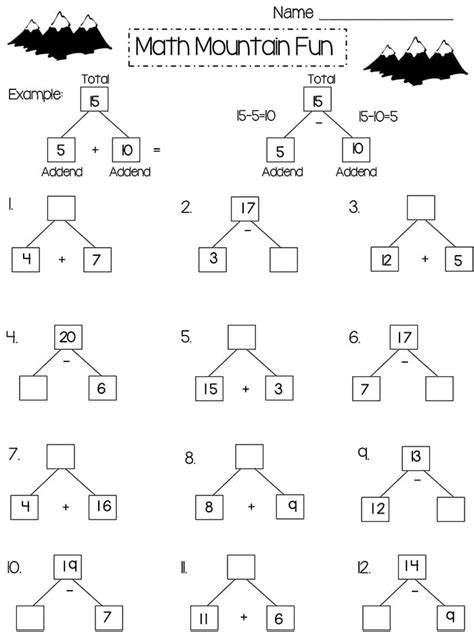 Image result for Common Core Math Worksheets Grade 2