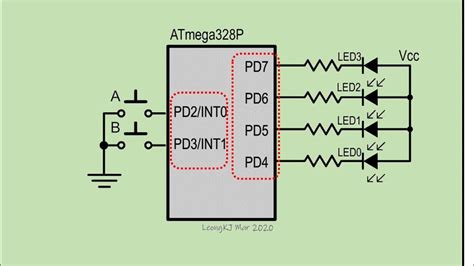 Image result for ATmega328P Interrupt Vector Table