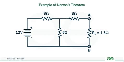 Afbeeldingsresultaten voor Current Sample Problem
