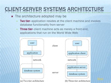 Image result for Computer System Data Base