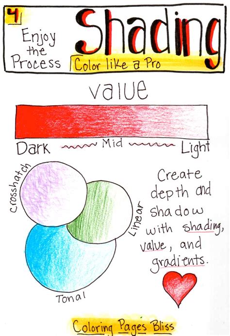 How to Color Shading に対する画像結果