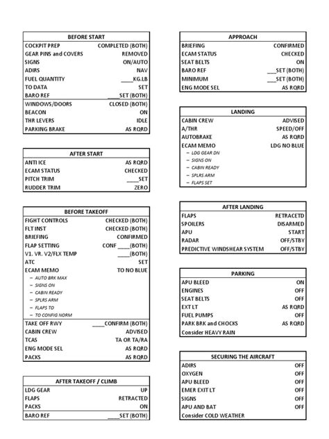 Image result for Jar Design A320 Checklist