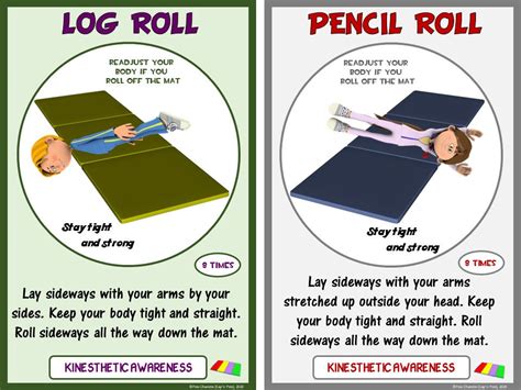 Image result for Kinesthetic Exercise