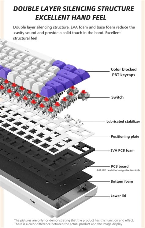 Toradh íomhá ar 68 Keyboard Layout