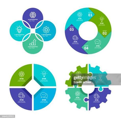 4 Part Flow Chart に対する画像結果
