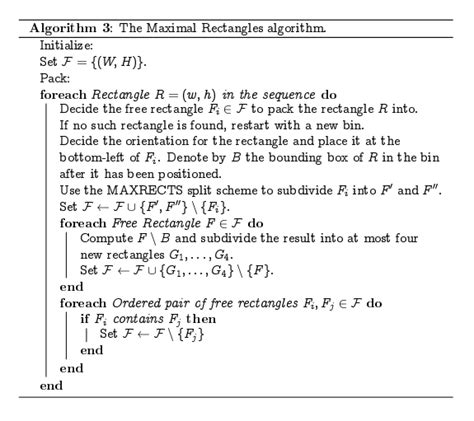 Algorithm Format in Word に対する画像結果