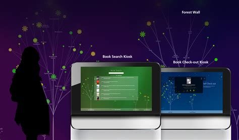 Knowledge Forest Library System に対する画像結果