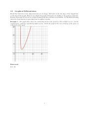 Image result for Graphical Differentiation