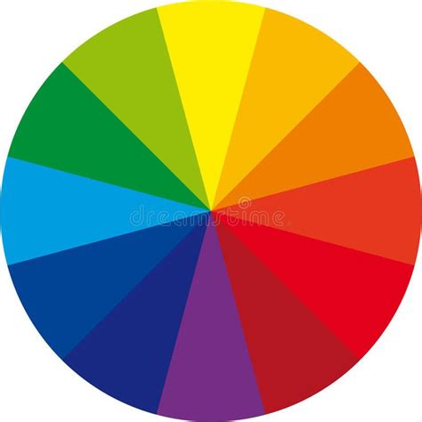 Toradh íomhá ar Colour Wheel Basic