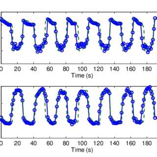 Toradh íomhá ar Two-Phase Flow Microchannel