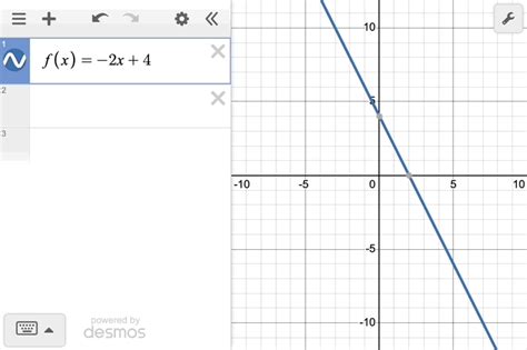 Image result for Graph Integer Function Graph Desmos