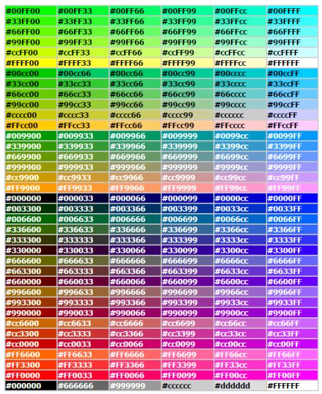 Image result for Computer Color Chart