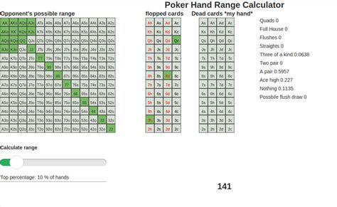 Toradh íomhá ar Poker Hand Calculator