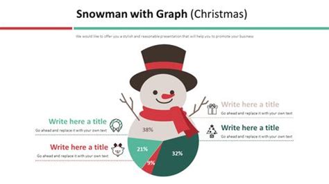 Image result for Network Christmas Graph
