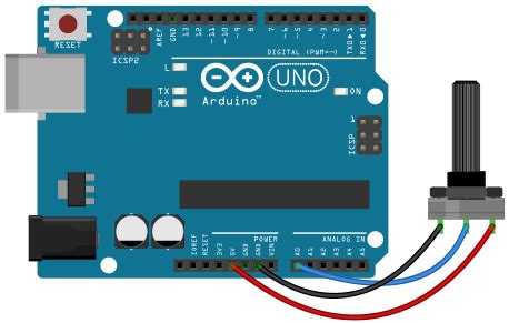 Image result for Letak EEPROM Arduino