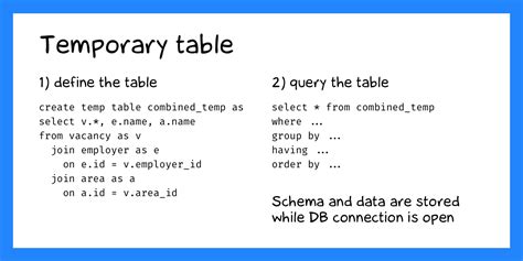 Image result for SQL Server Temp Table