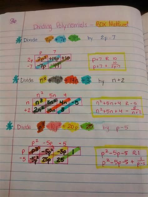 Algebra Interactive Notebook に対する画像結果