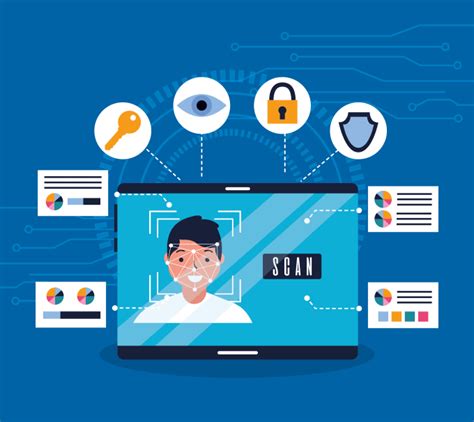 Image result for Computer Vision Deep Learning Project